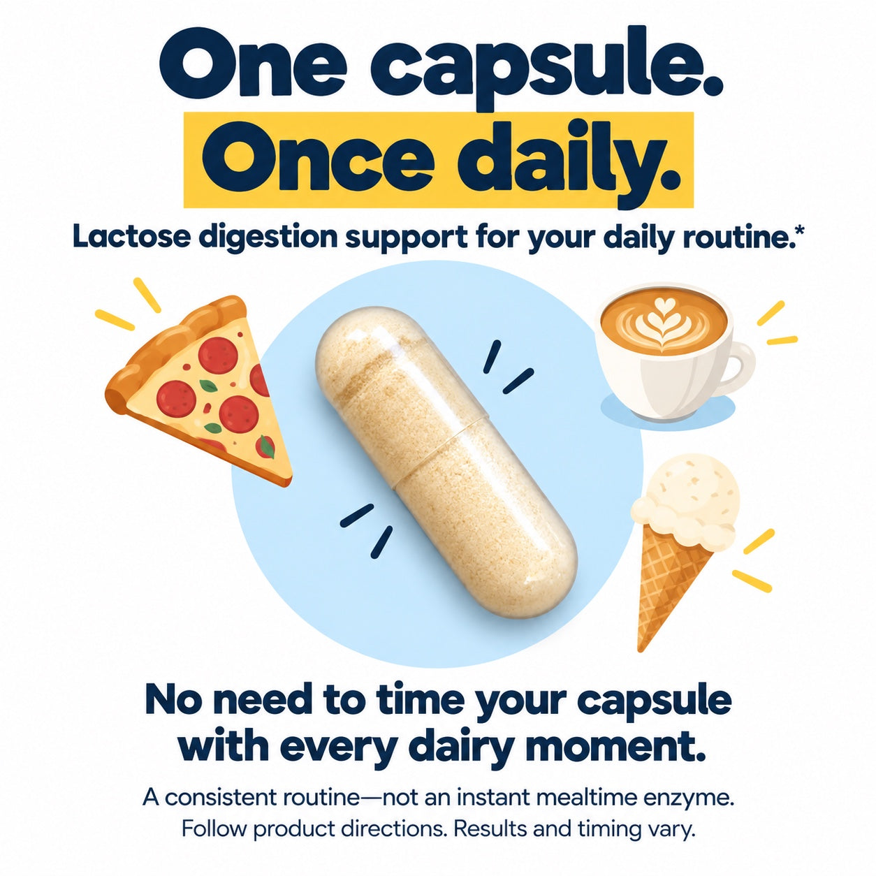 One capsule once daily. Lactose digestion support. A consistent routine, not an instant mealtime enzyme. Results and timing vary.